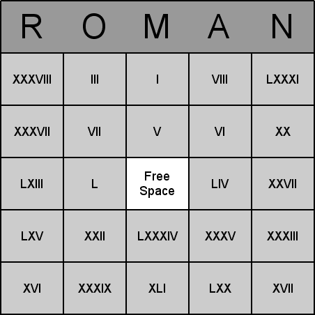 Roman Numerals Bingo Card