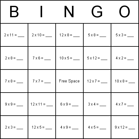 Multiplication Bingo Card